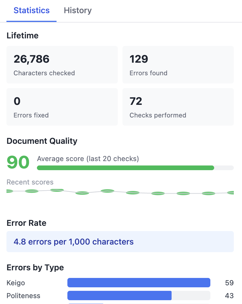 Kunkun Chrome extension